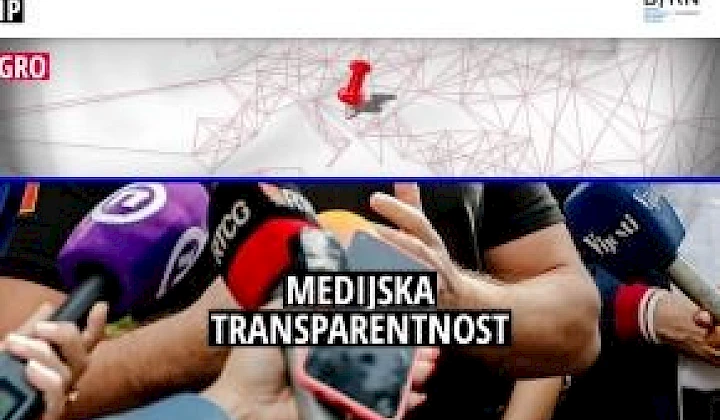 Media Ownership Monitor Montenegro