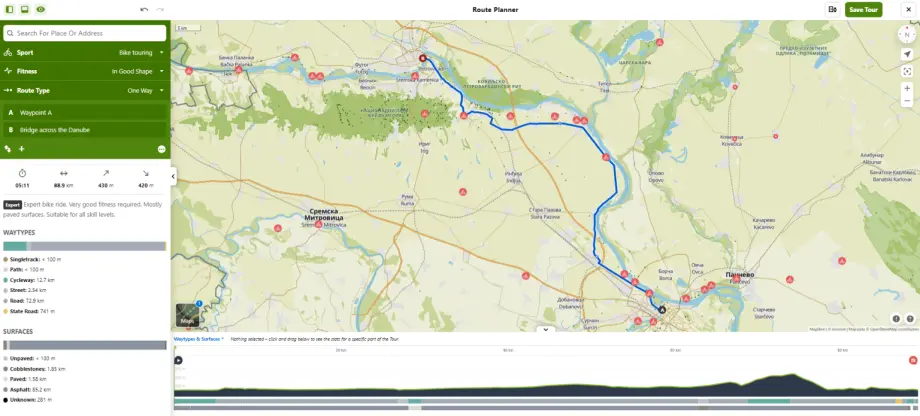 Plan biciklističke rute između Beograda i Novog Sada. Foto: BIRN/Danijel Apro